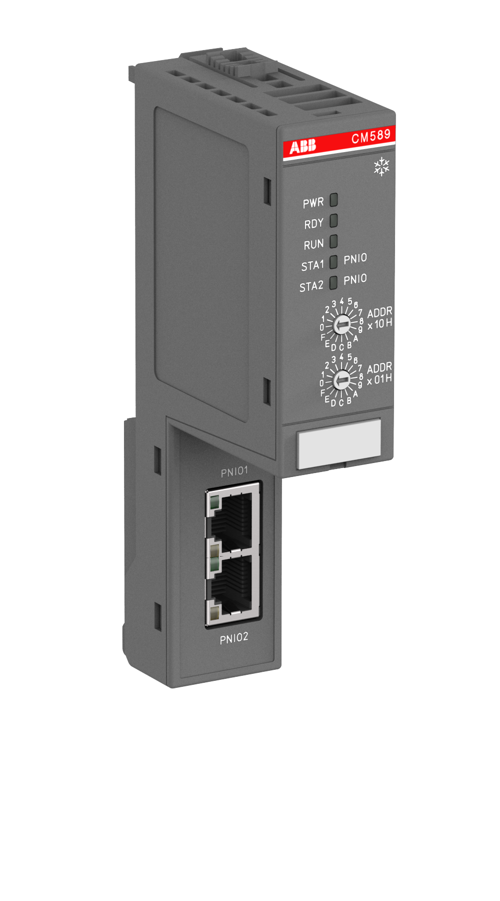 CM589-PNIO-4 ABB