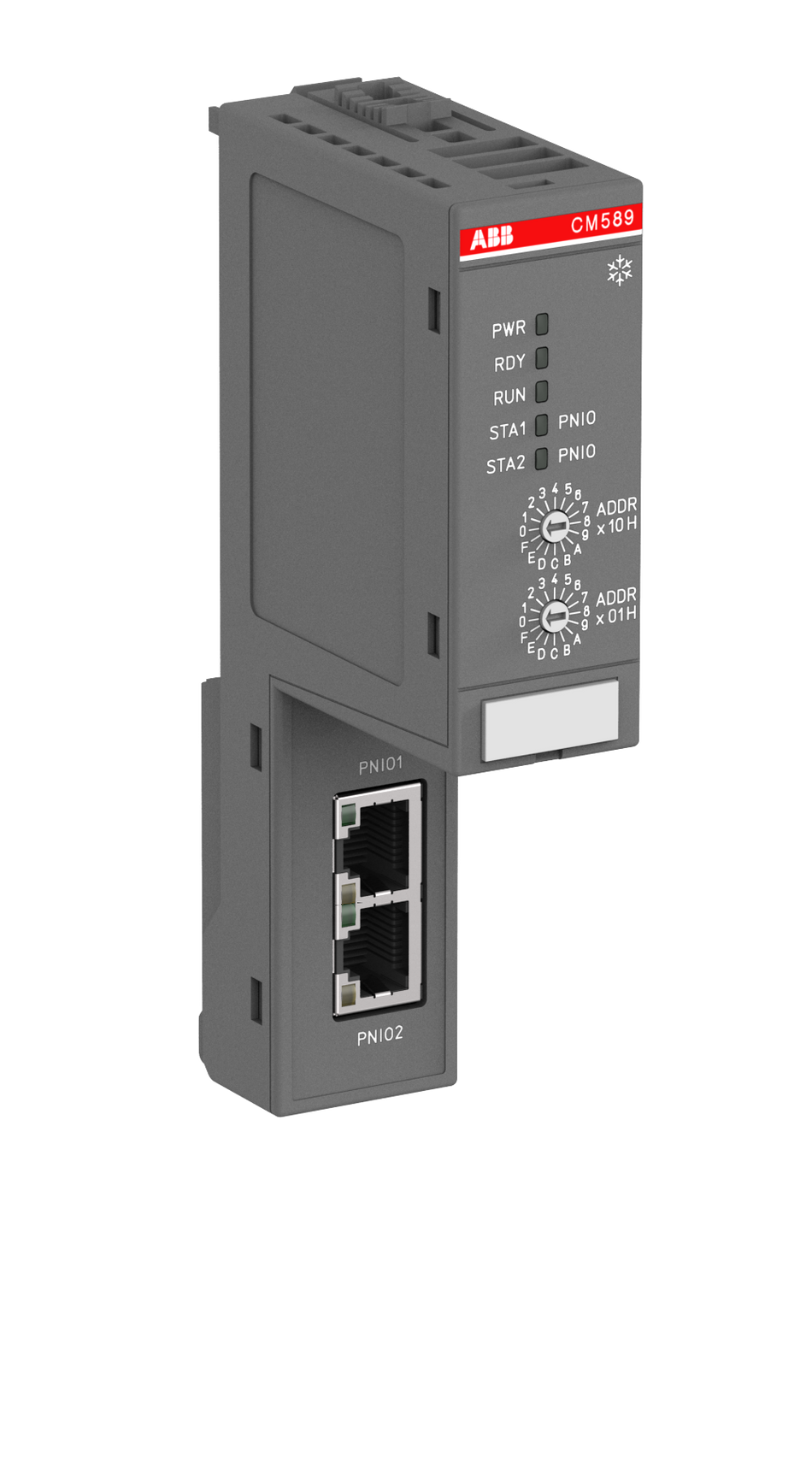 CM589-PNIO-4 ABB