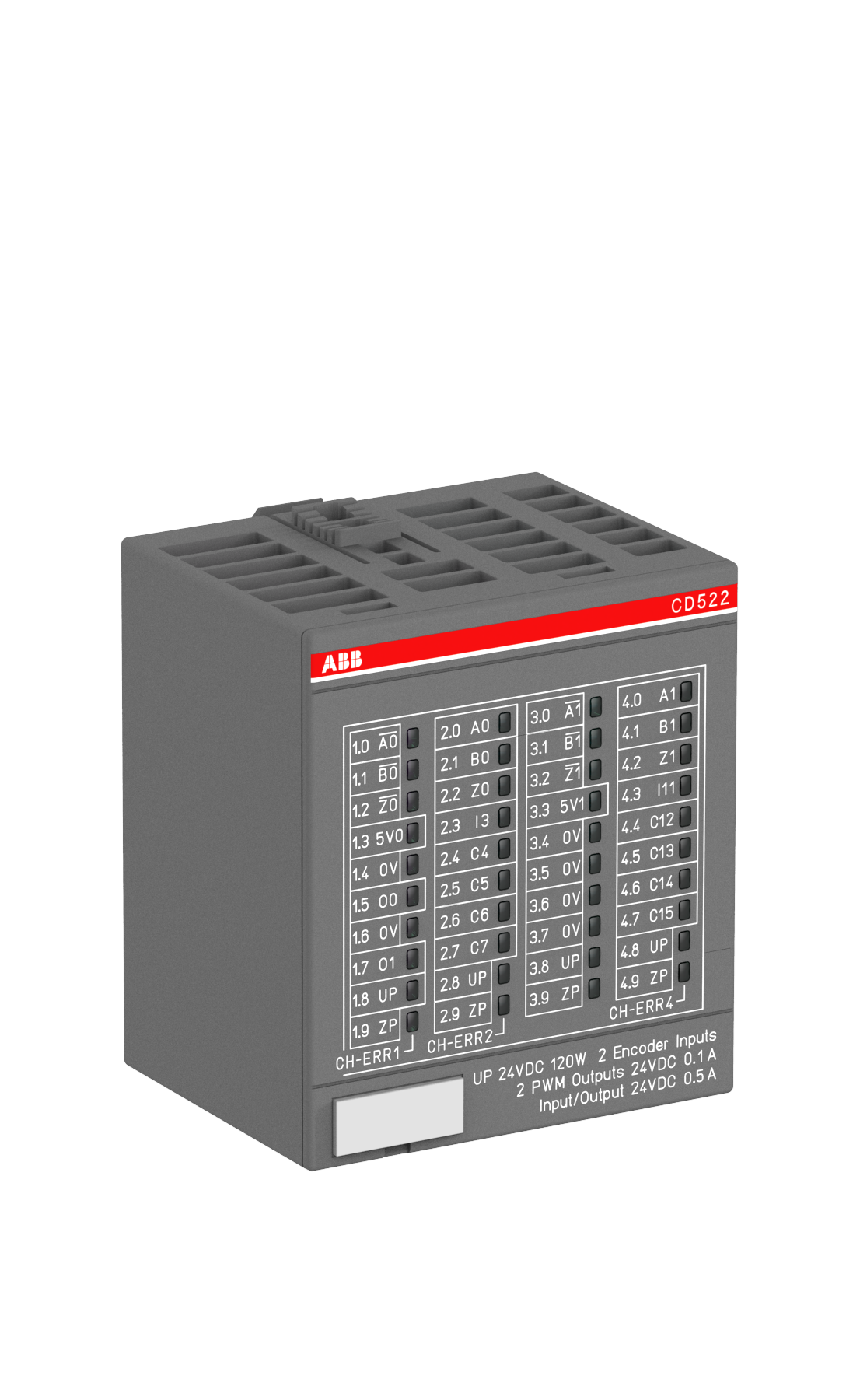 CD522 ABB