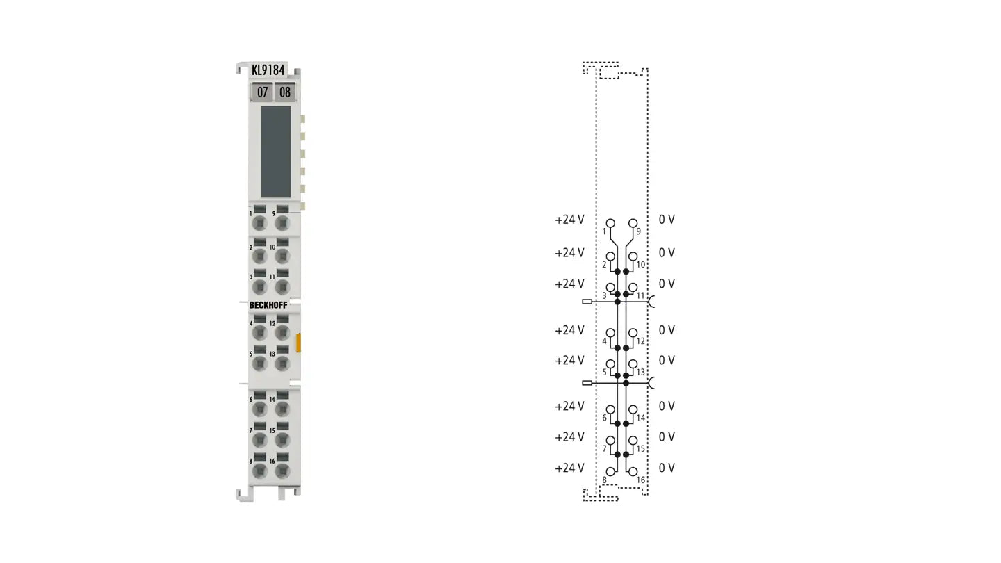 KL9184 Beckhoff
