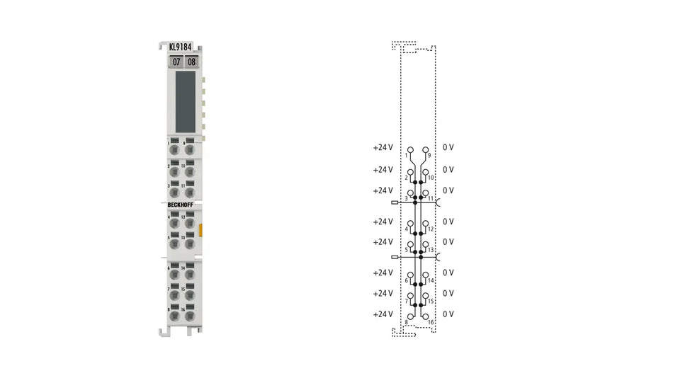 KL9184 Beckhoff
